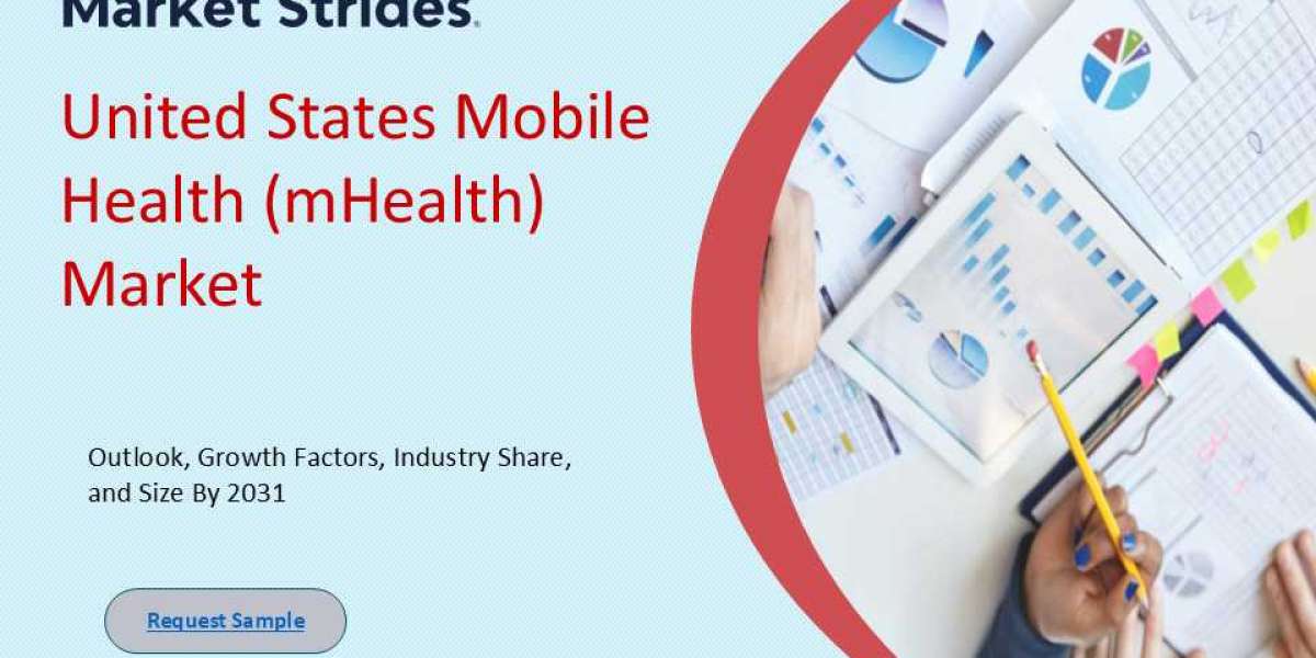 United States Mobile Health (mHealth) Market Trends and Growth Projections: A Decade Forecast to 2033