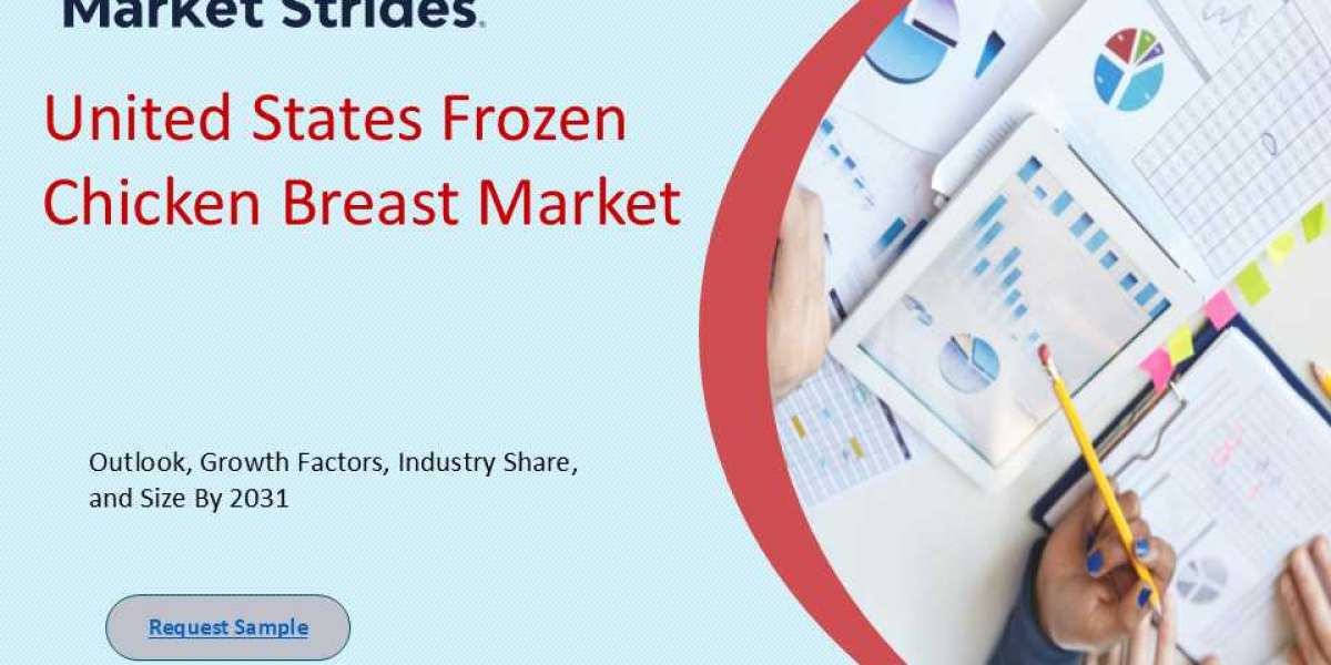 United States Frozen Chicken Breast Market Insights and Forecast 2025-2033: Key Drivers and Trends